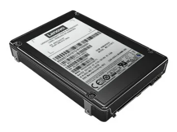 Lenovo ThinkSystem PM1653