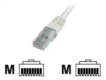DIGITUS Premium