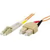 Fiberpatch, LC/SC