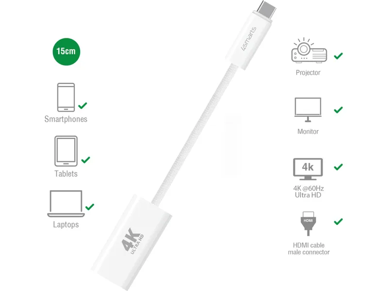 4SMARTS USB-C till HDMI adapter 15cm