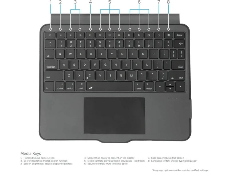 TARGUS iPad 10,9/11/Air 11" (M2/M3) VersaVu Tangentbordfodral