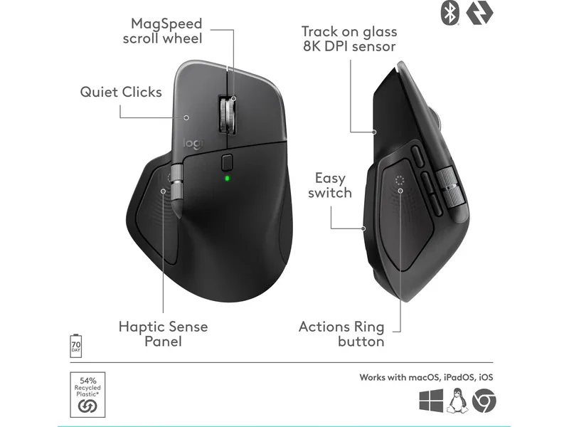 LOGITECH MX Master 4 til Mac Trådløs Mus