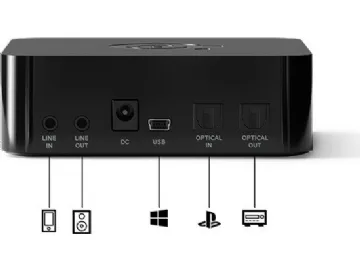 SteelSeries [OUTLET]