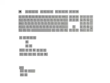 Glorious Gaming GLO-KB-ACC-KC-PC-POLY-US, Tangentbordsknapp
