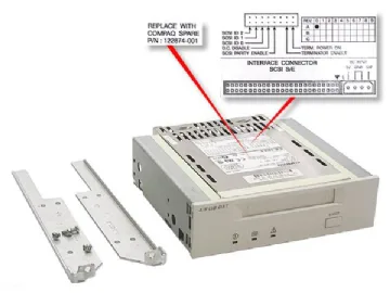 HP 4/8GB DAT Drive