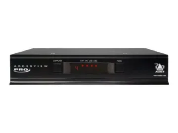 AdderView 4PRO DisplayPort