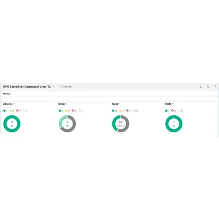 HPE StoreEver Autoloader TapeAssure Advanced