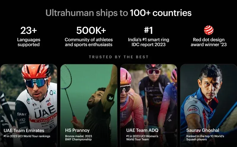 Ultrahuman Ring Air - Size-11