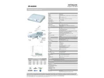 Hitachi CP AX2505 projektor