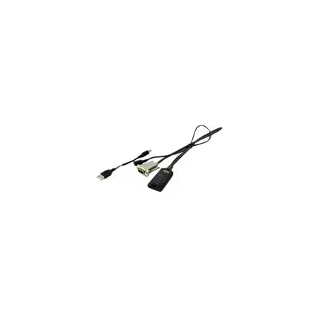Lenovo Serial Conversion Option