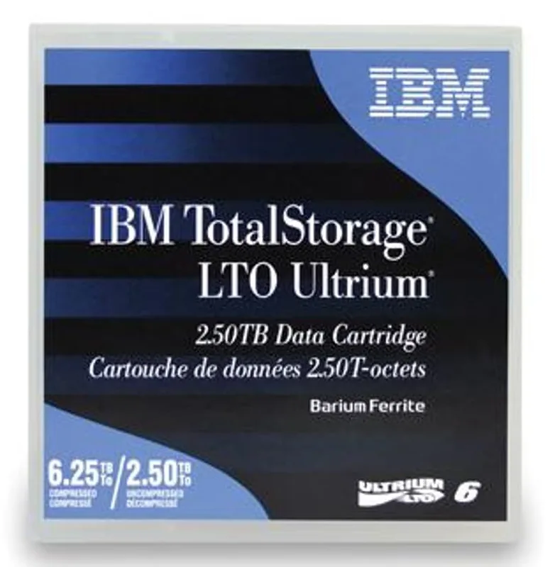 TotalStorage