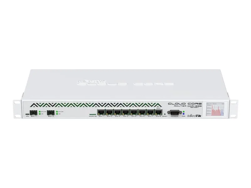CCR1036-8G-2S+EM Cloud Core Router