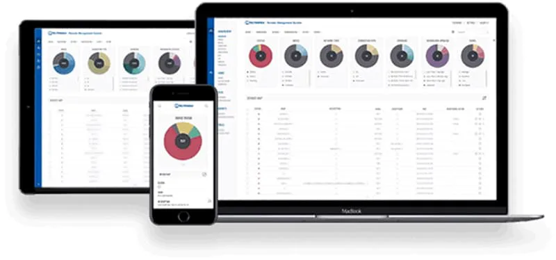 Remote Management System (RMS) 1 Månad 1 Enhet 100-pack