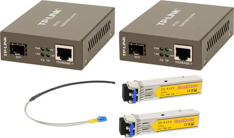 Paket för att förlänga nätverk via fiber 75M