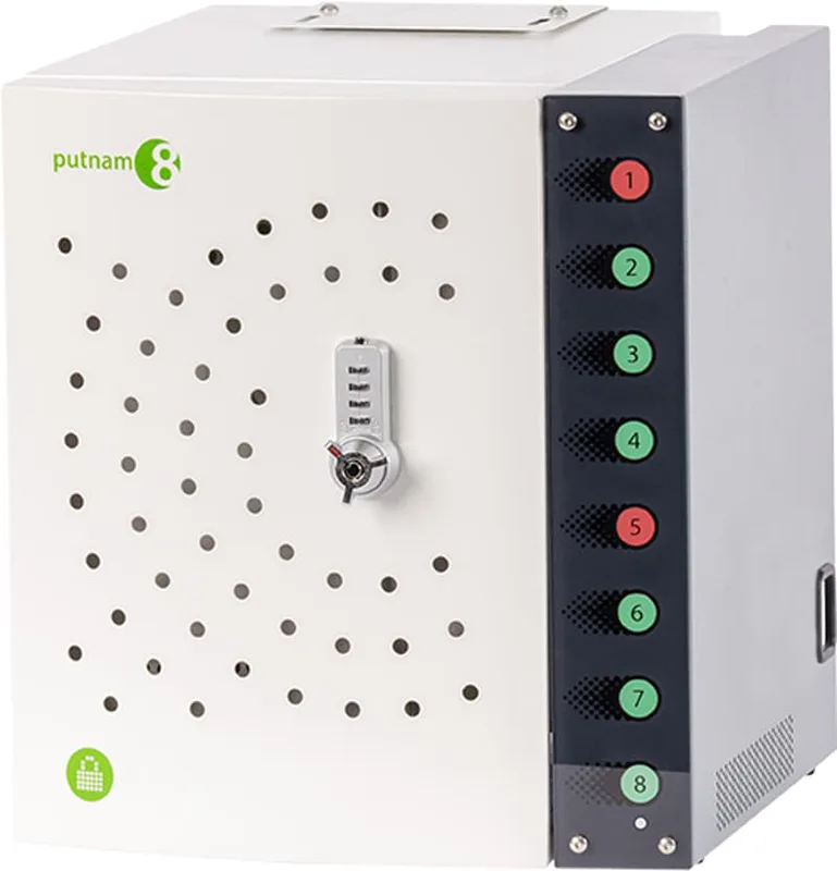 Putnam 8