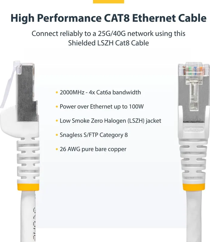 StarTech.com 5 m vit CAT8 Ethernet-kabel