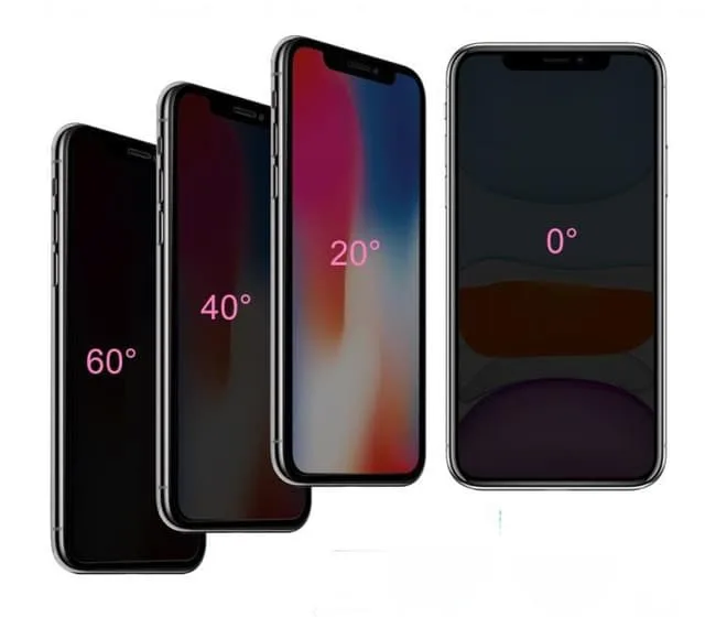KAPSOLO PRIVACY Skärmskydd för iPhone 12/12 Pro