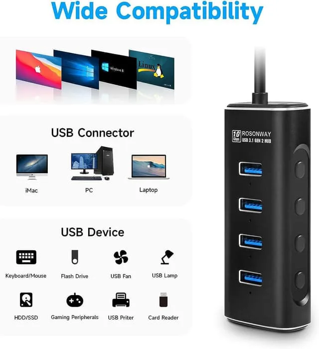 Nördic Gen2 3.2 USB-A 4ports Powered Hubb