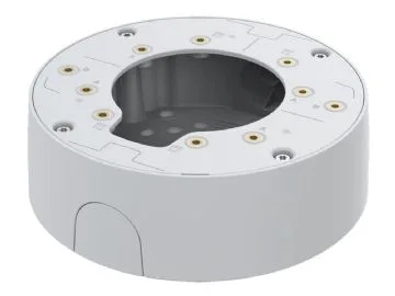 AXIS TP3603