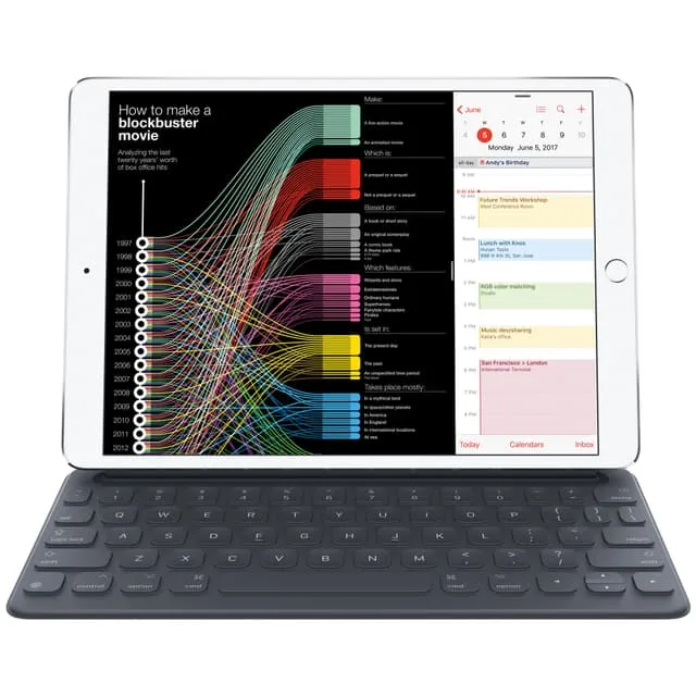 Apple Smart tangentbord för iPad 10.2