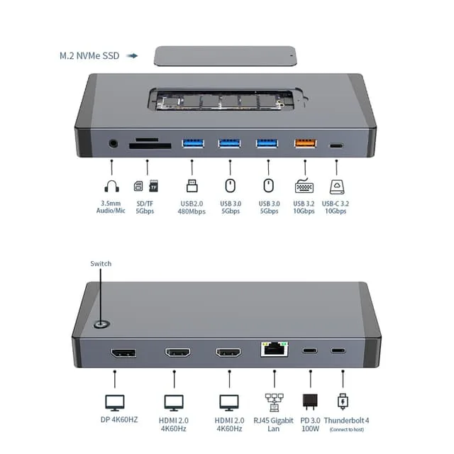 Nördic USB-C 1 till 15 Dockningsstation Thunderbolt