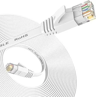 Nixsto Ethernet-kabel