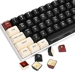 SOLIDEE 150 Keycaps 60 Procent