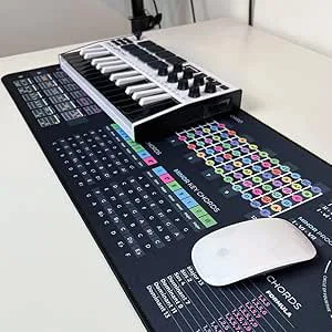 Guitar Theory Cheat Sheet Mousepad