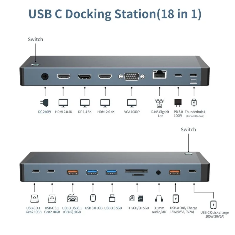 NÖRDIC USB-C Dockningsstation 1 till 18
