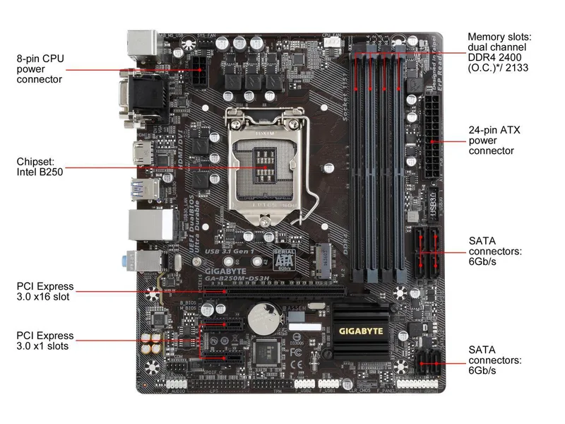 Spelmoderkort Fit For Gigabyte B250M-DS3H Stationärt moderkort LGA 1151 med stöd for 6:e/7:e generationens i7, i5, i3 DDR4, 64 GB M.2 SSD