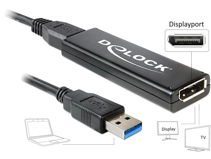 Delock DisplayPort adapter