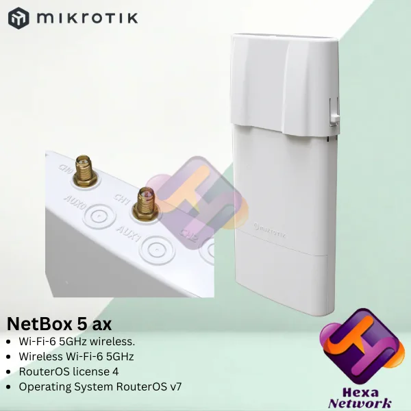 Mikrotik NetBox 5 ax Vit Strömförsörjning via Ethernet