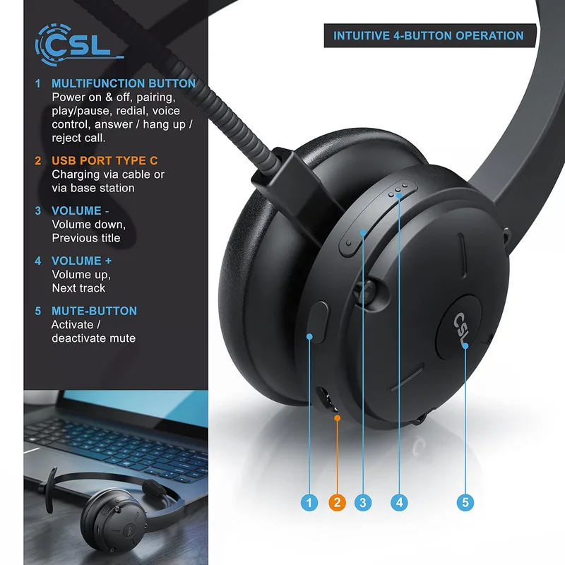 singel kabelansluten singel headset