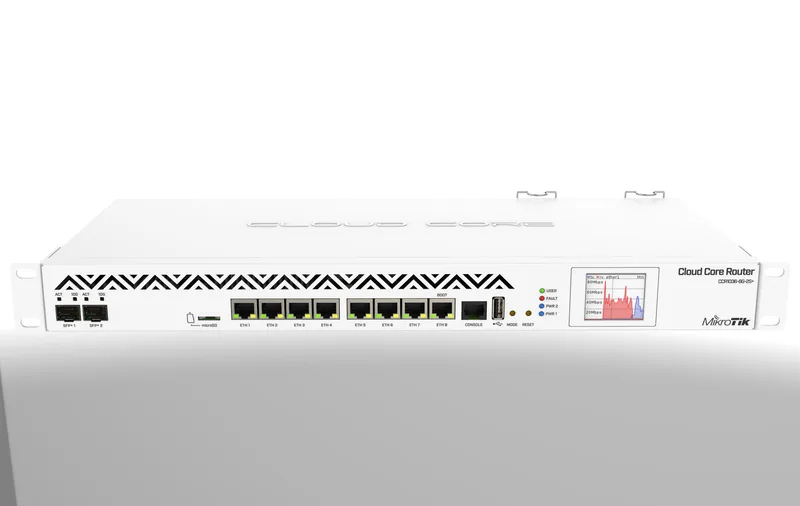 Mikrotik CCR1036-8G-2S+EM