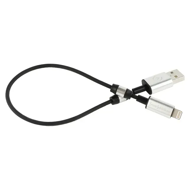 Fuse Chicken Rivet kabel