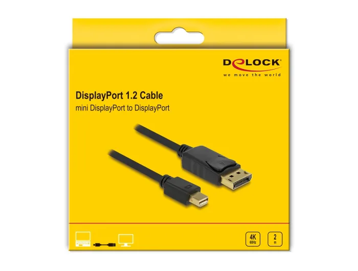 DeLOCK Cable Mini Displayport 1.2 male to Displayport male, black