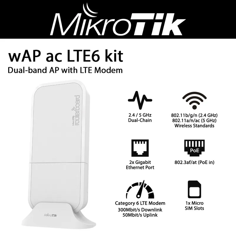 MikroTik Access Point wAP LTE kit