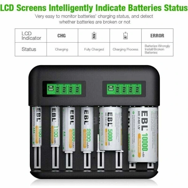 Uppladdningsbar batteriladdare AA/LR6, AAA/LR3, C/LR14, D/LR20, 9V, NiCd och NiMh + ALKALINE