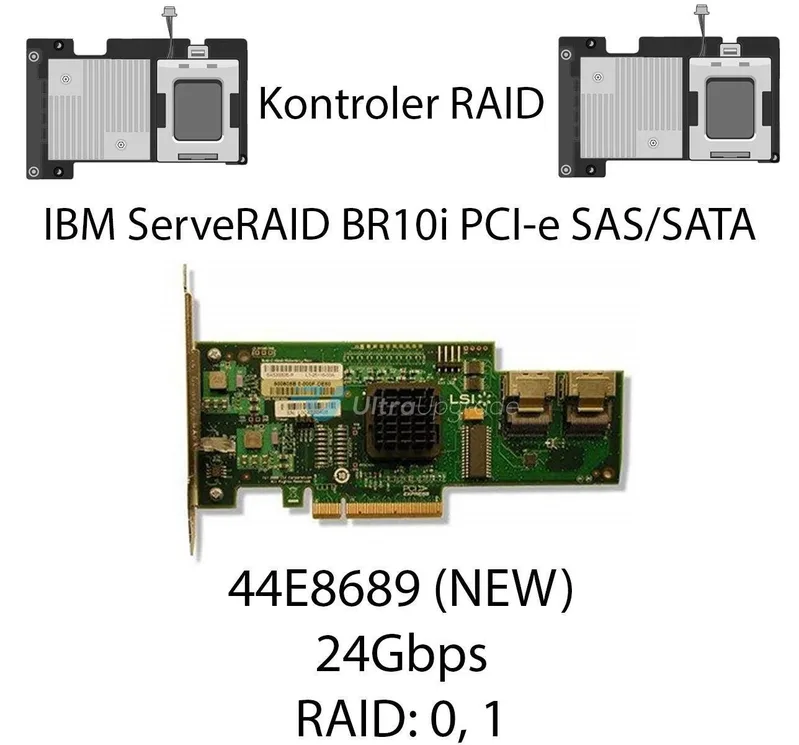 IBM ServeRAID BR10i lagringskontroll