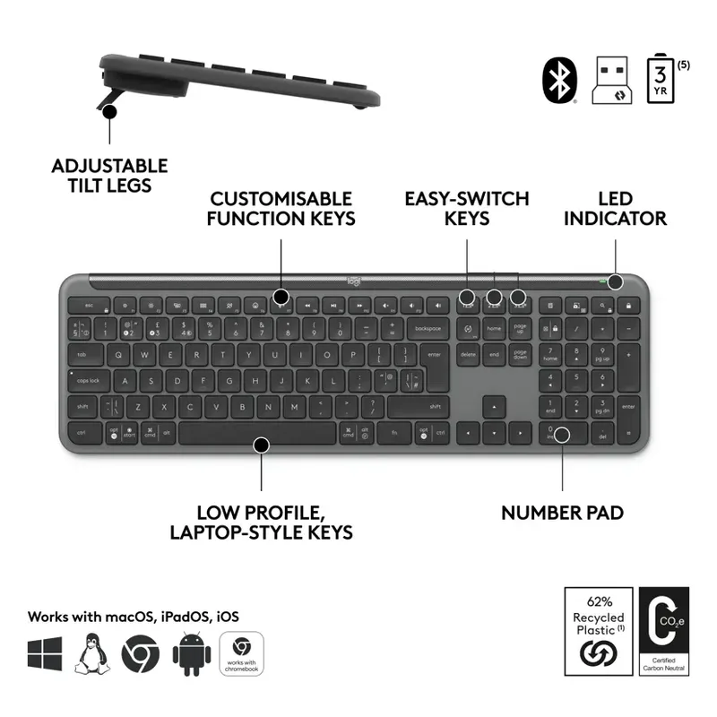 Signature Slim Combo MK950 for Business