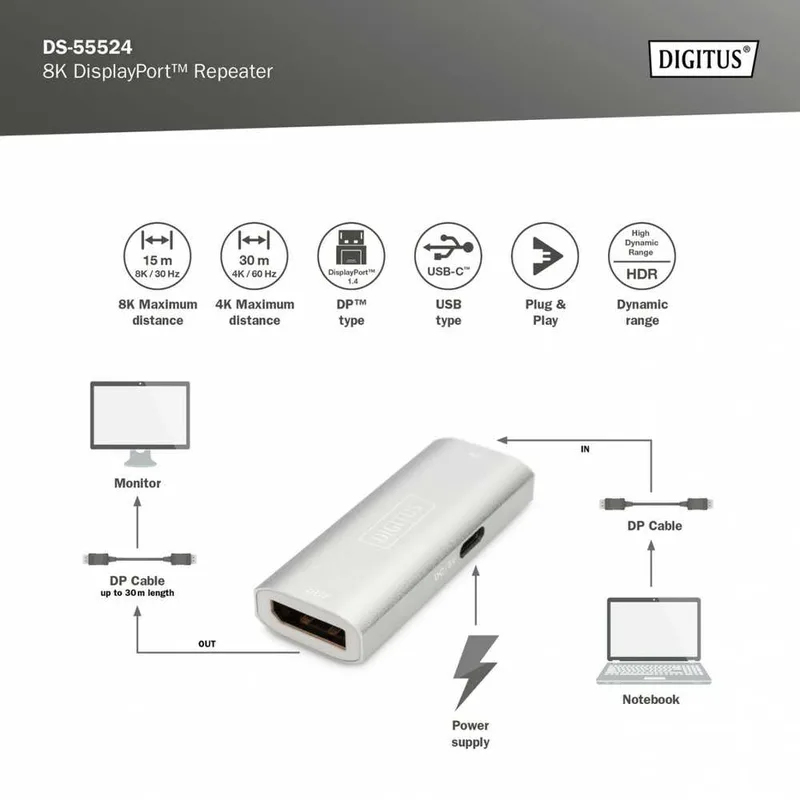 DIGITUS DS-55524 DisplayPort Repeater